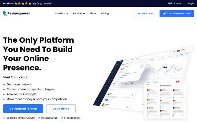 Screenshot of reviewgrower.com