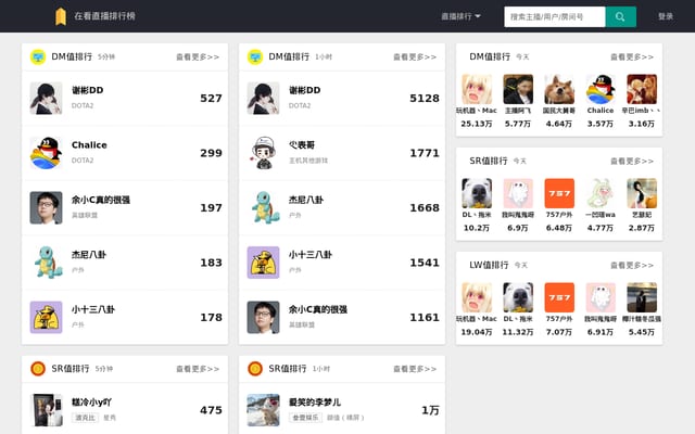 Screenshot of doseeing.com