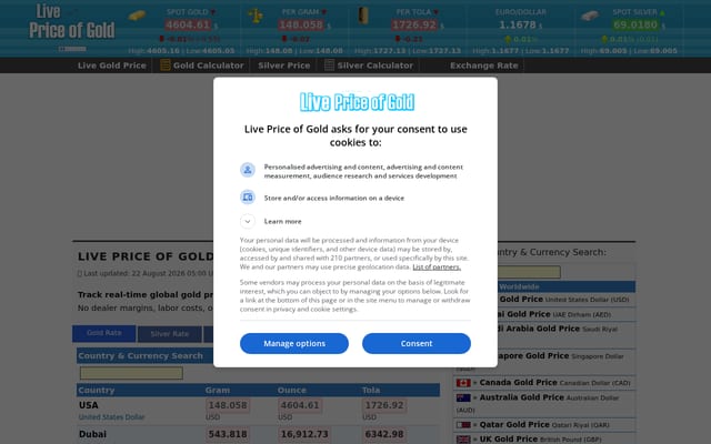 Screenshot of livepriceofgold.com