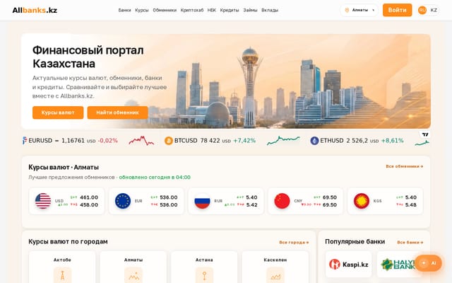 Screenshot of allbanks.kz