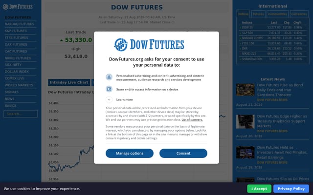 Screenshot of dowfutures.org