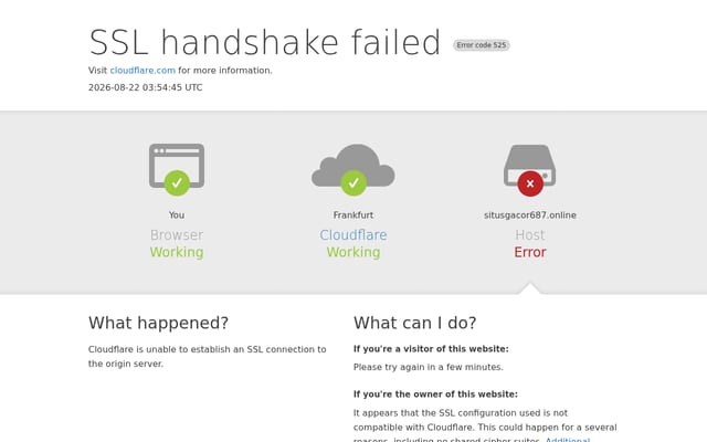 Screenshot of situsgacor687.online