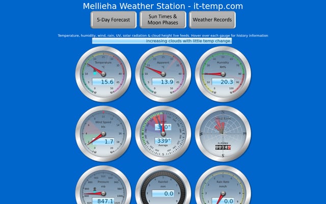 Screenshot of it-temp.com