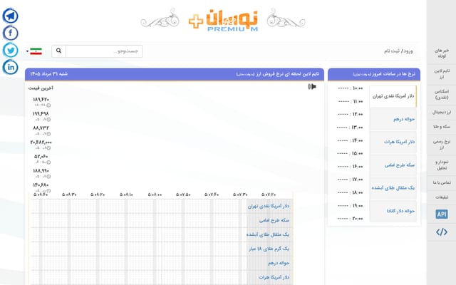 Screenshot of navasanplus.net